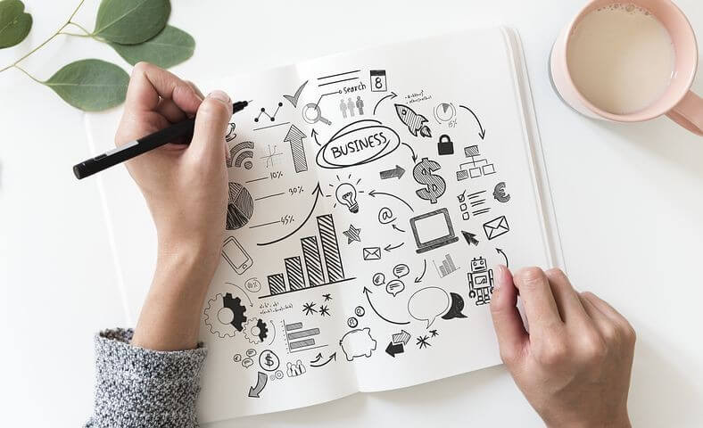 ALL OVER CONSULTING News - Own your business