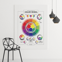 COLOR WHEEL         POSTER