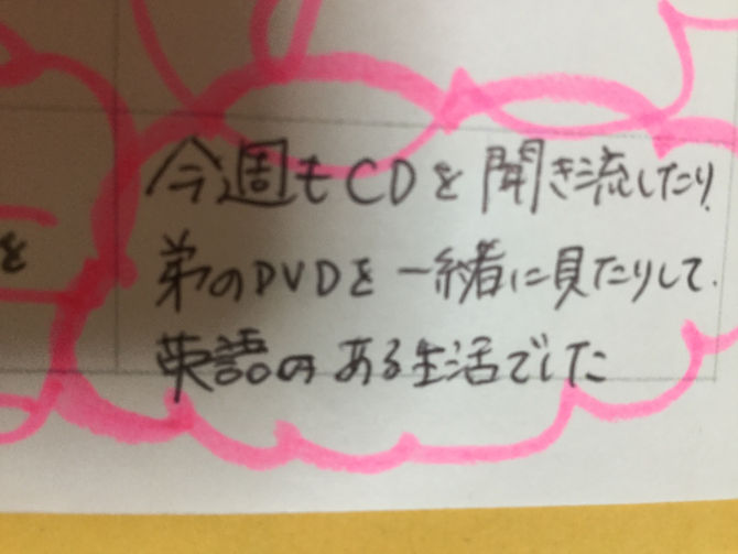 小学生英語 保護者の方のこえ