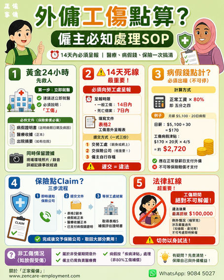 外傭工傷如何處理?