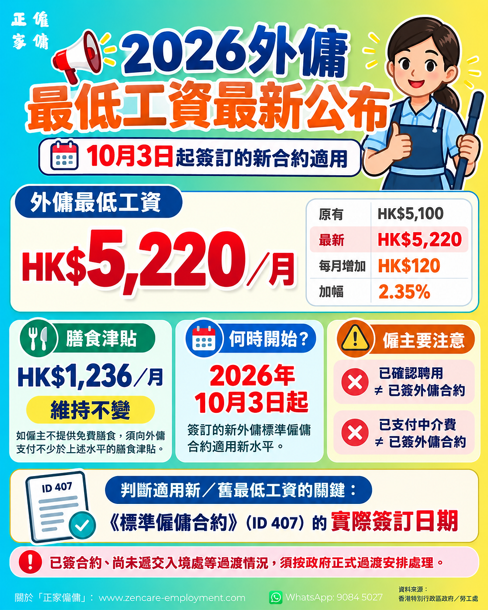 2026香港外傭規定最低工資更新,10月3日起新簽合約最低月薪HK$5,220,膳食津貼HK$1,236