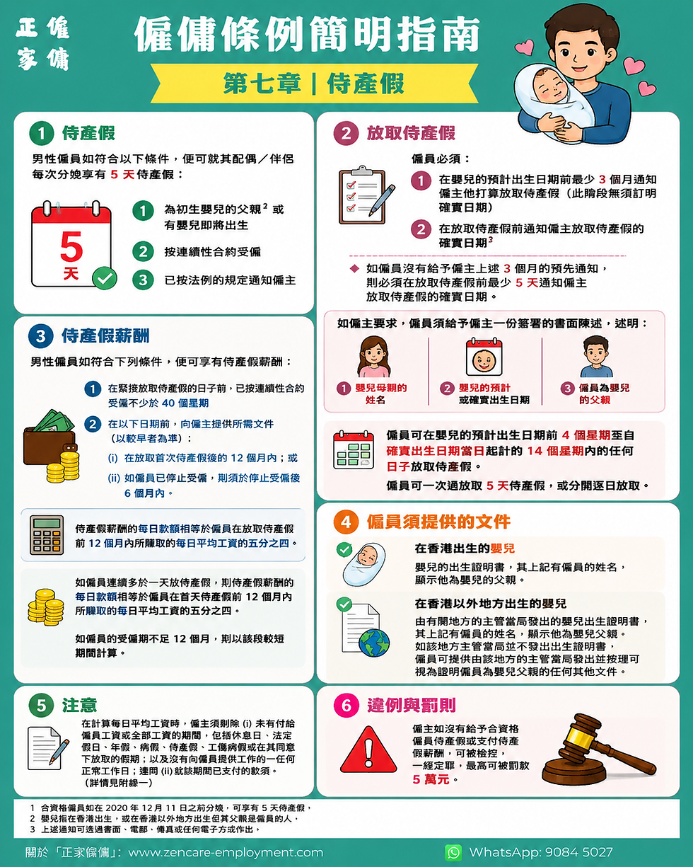 香港僱傭條例侍產假簡明指南資訊圖