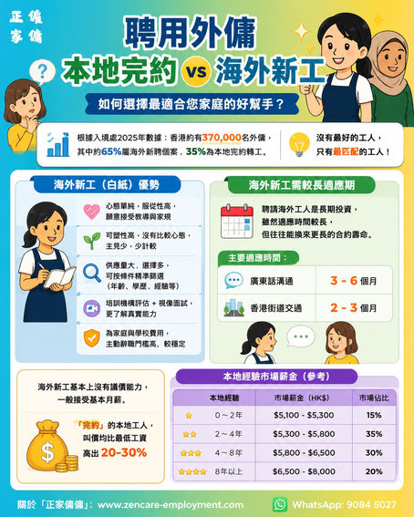 冇出國經驗嘅姐姐有咩好?