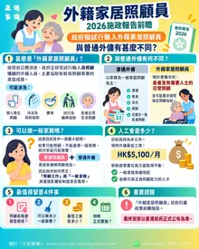 2026施政報告前瞻:外籍家居照顧員擬試行,探討與外傭分別、培訓資格、薪金、家務範圍及申請條件。