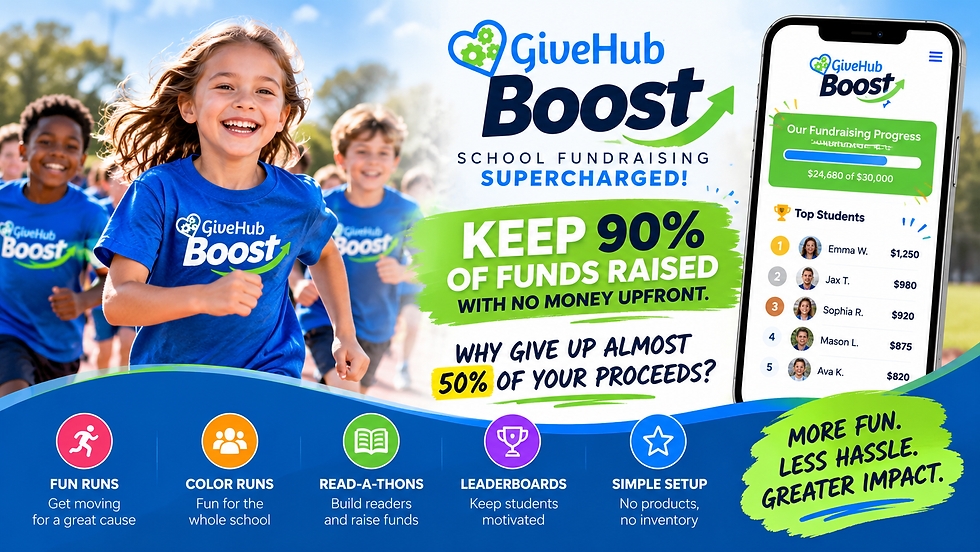 GiveHub Boost promotional image featuring students participating in a school fundraising fun run, with digital fundraising progress and campaign graphics.