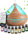 Oil Diffusers Image