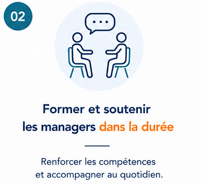 Formation des managers