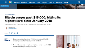 Updating vision for BITCOIN in 2020