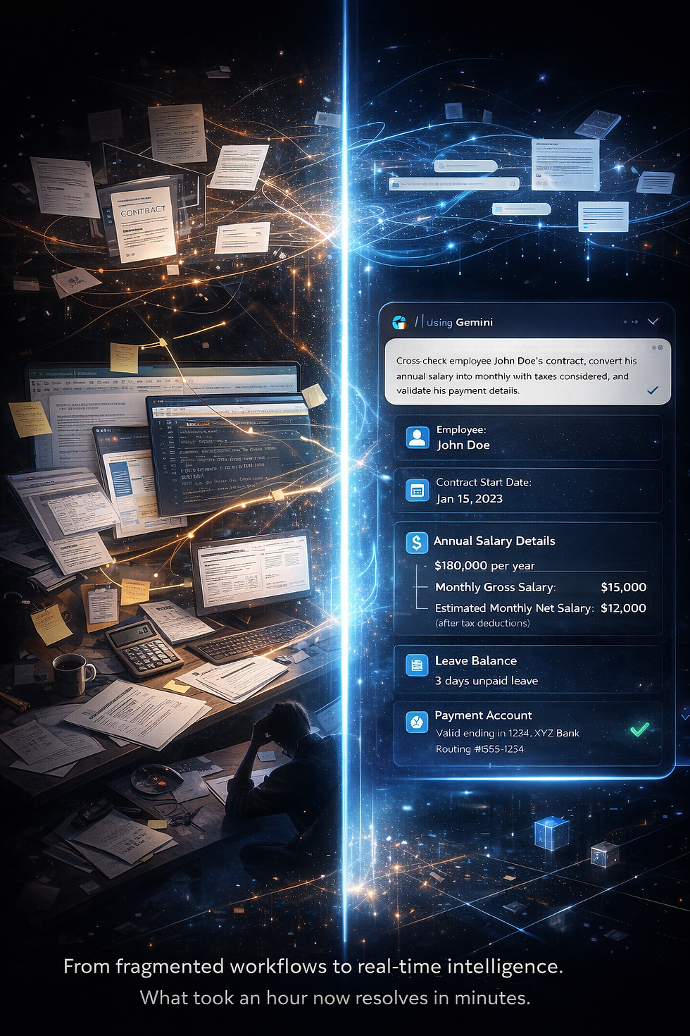 3D transformation visual by Truffle Consulting illustrating the shift from fragmented operational workflows to AI-native execution using Gemini for real-time financial validation and decision-making.