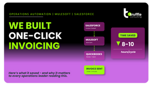 Salesforce to QuickBooks Invoice Automation: How We Recovered 8–10 Hours Every Invoicing Cycle
