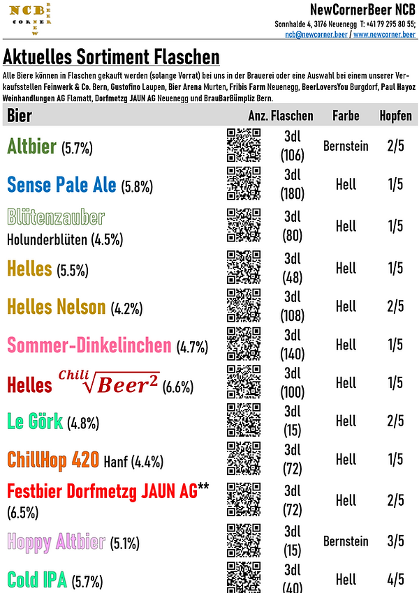 20250811-Aktuelles-Sortiment_NCB1.png