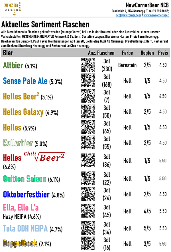 20260529-Aktuelles-Sortiment_NCB1.png