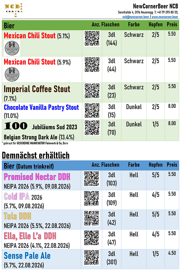 20260724-Aktuelles-Sortiment_NCB3.png