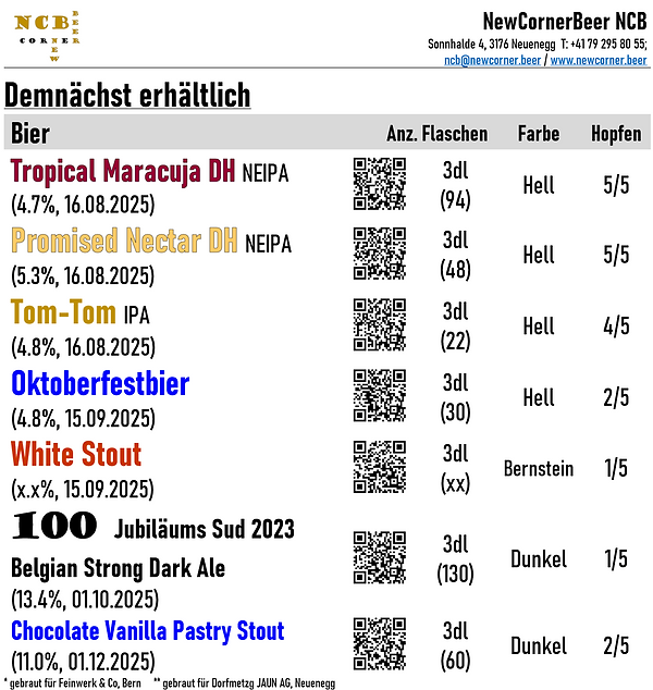 20250811-Aktuelles-Sortiment_NCB3 demnächst.png