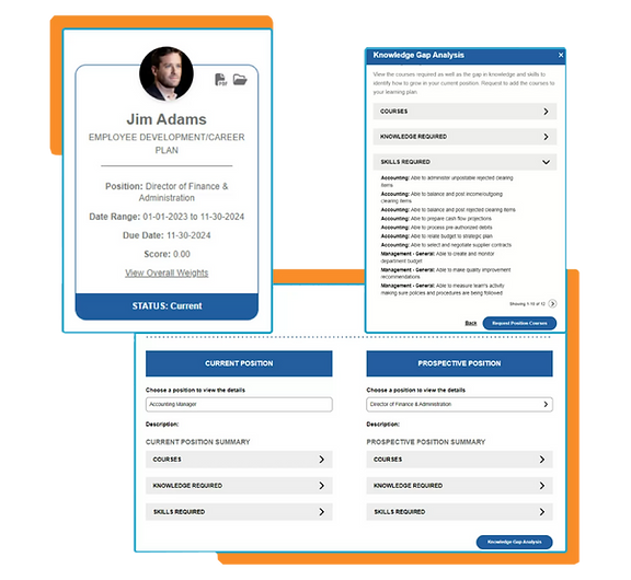 The Learning Center Dashboard