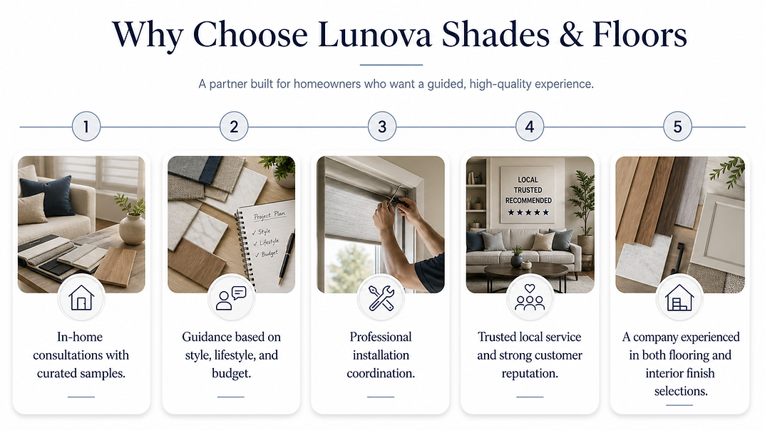 LSF ws Flooring why choose lunova.png