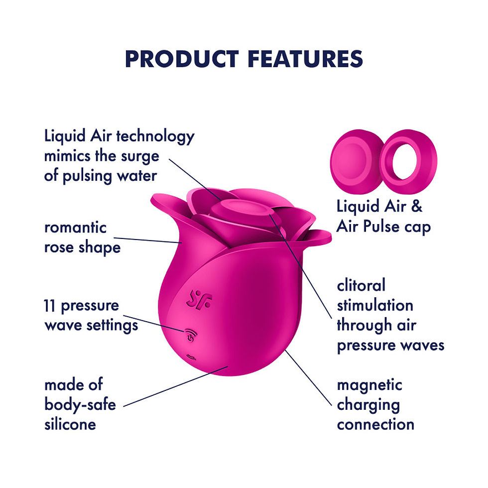 Thumbnail: Satisfyer Pro 2 Modern Blossom