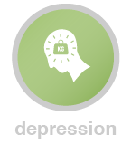 Lott Behavioral Health | Psychiatry & Addiction Treatment | Lisle, IL