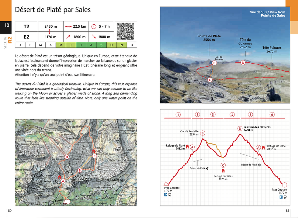 Miniature : Trail Chamonix & Mont-Blanc