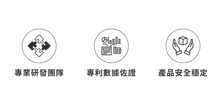 好益思 靈光益生菌 三大保證.png