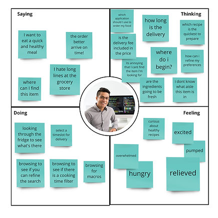 empathy_journey maps #2.jpg