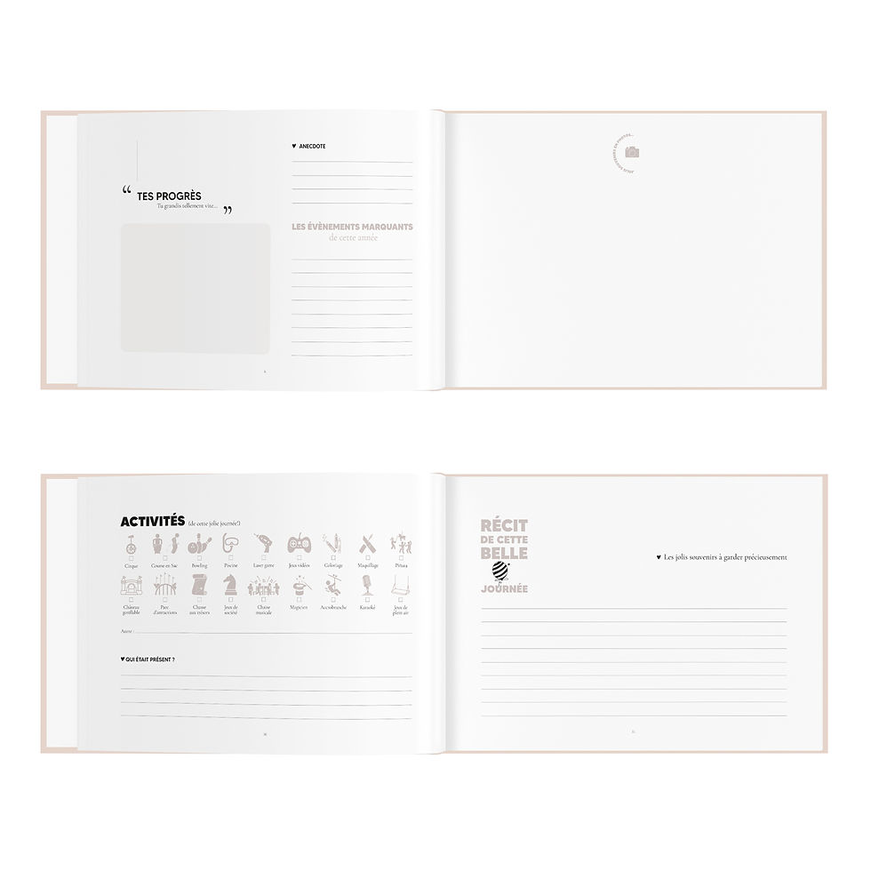 Thumbnail: Livre souvenirs | Anniversaires