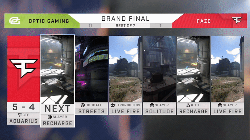 Live Broadcast Graphics by Mix Effect Media for Halo Championship Series 2024  ESports Event