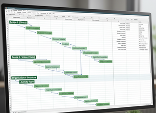 Scope 1_2_3 subcategorization image.png