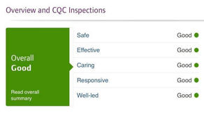 CQC Inspection Result
