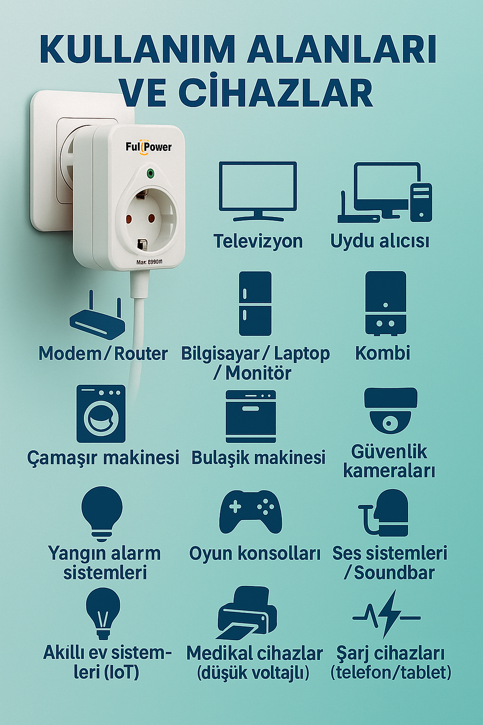Küçük resim: FullPower Akım ve Enerji Koruma Prizi 50 adet