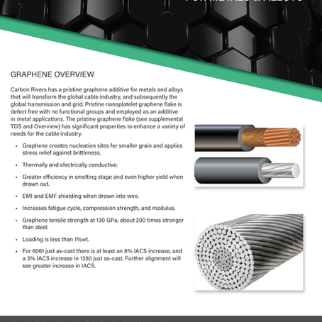 CR Nano PGNs for Wire and Cable Development