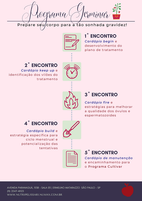 PANORAMA GERMINAR.png