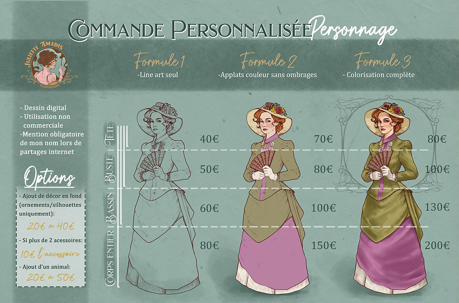 Commande character design Juliette Amadis