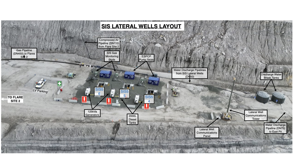 Layout of SIS Lateral Wells at Bulga Project showing gas pipelines, ESPCP pump skids, diesel tanks, water discharge pipelines, and communications tower.