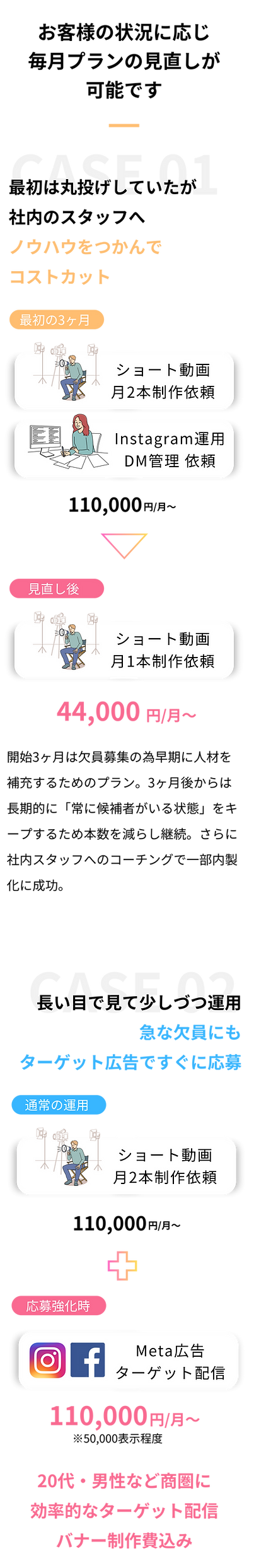 採用案件LP (4).png