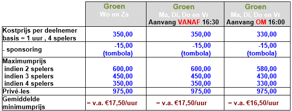 PrijzenGroen.gif