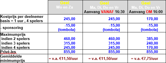 PrijzenWinterGeel.gif
