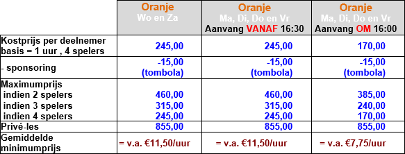 PrijzenWinterOranje.gif