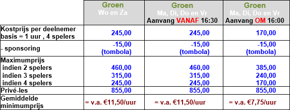 PrijzenWinterGroen.gif