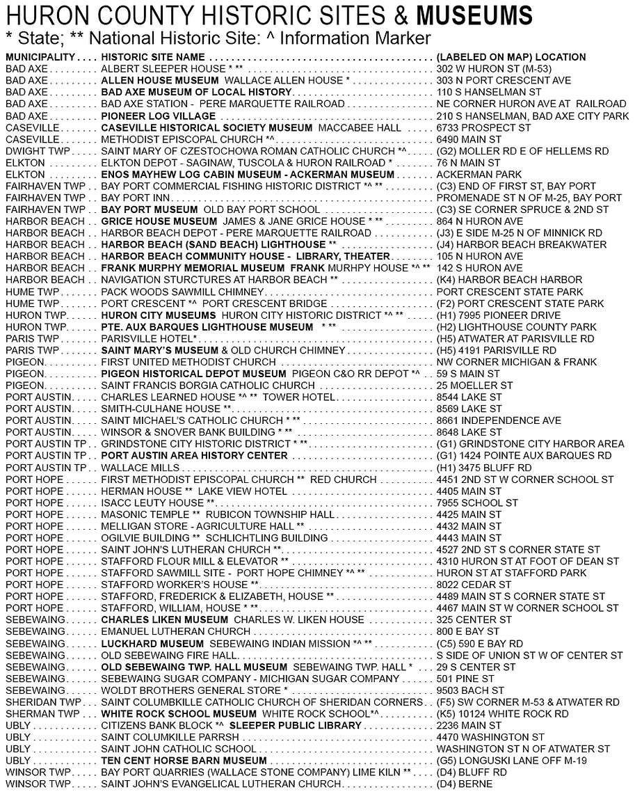 HUR Historic Site Index .png