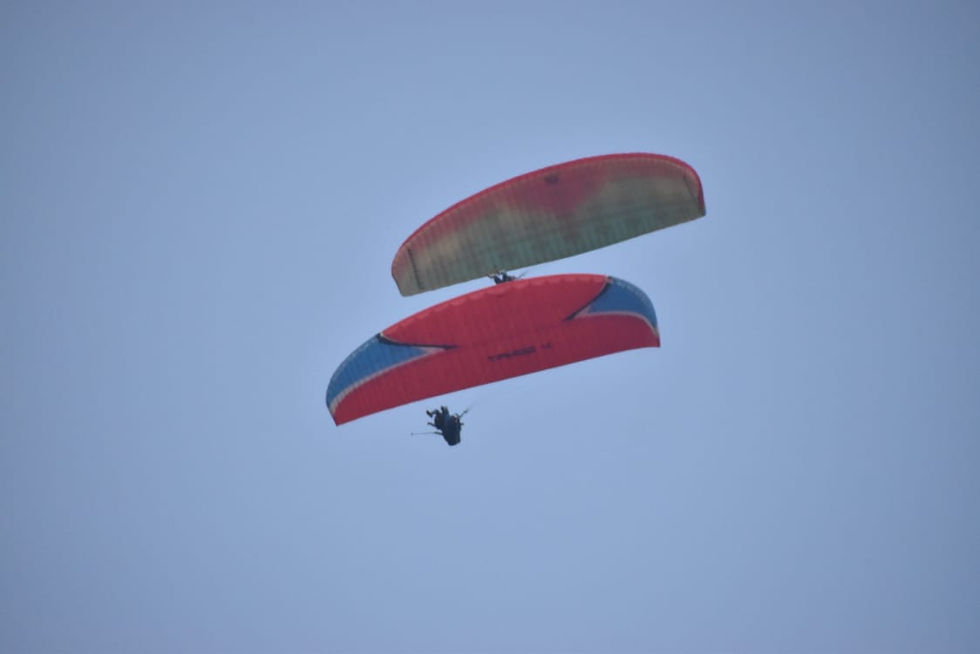 Know complete about the different types of paragliding including. Read more..