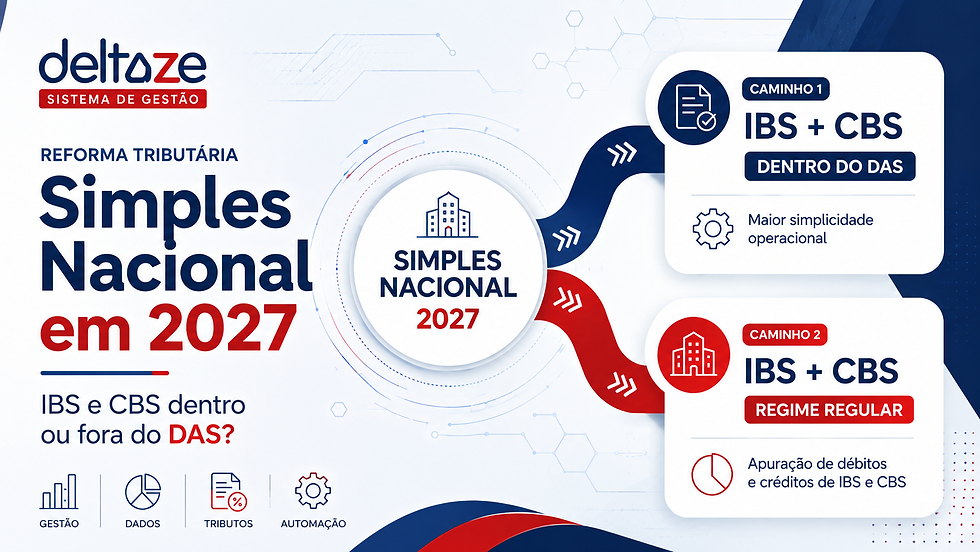 Simples Nacional híbrido em 2027: vale a pena recolher IBS e CBS por fora do DAS?