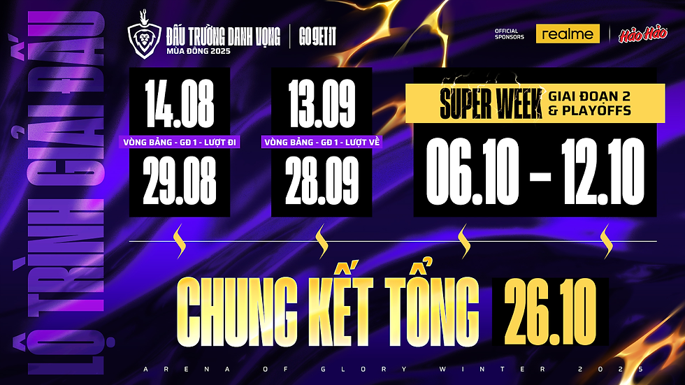 Lộ trình giải đấu Đấu trường danh vọng mùa đông 2025