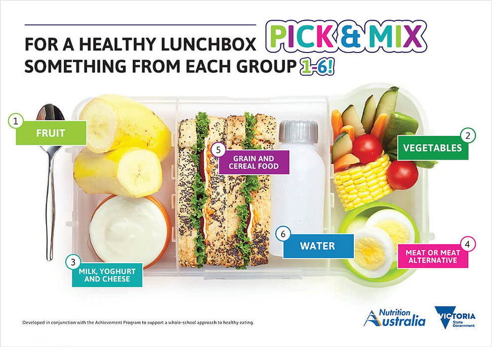 pick-mix-lunchbox-poster (1).jpg