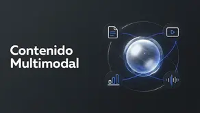 Portada Contenido multimodal