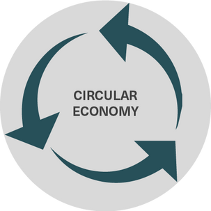 So, what is the Circular Economy all about?