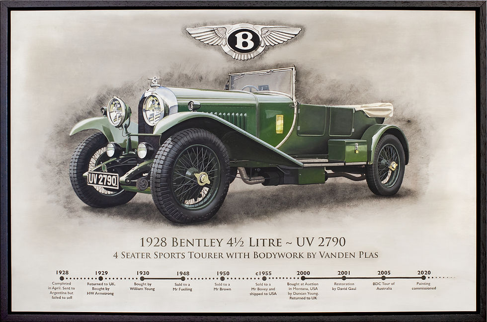 1928 Bentley Sports Tourer