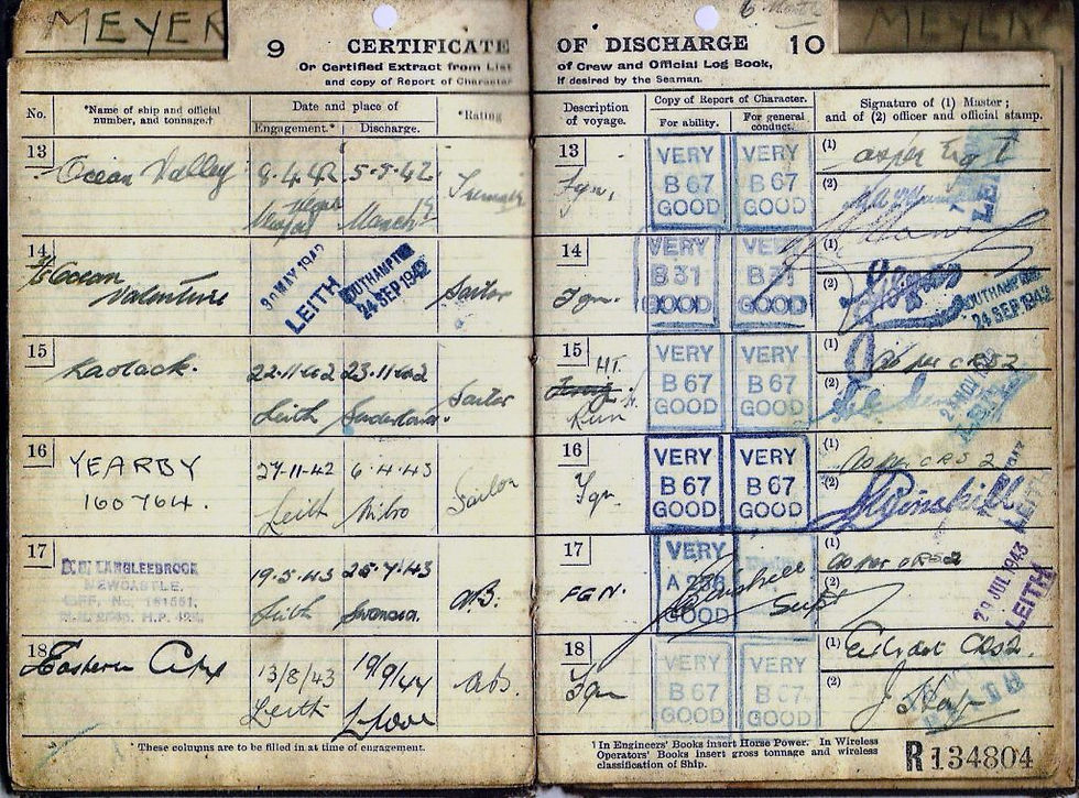 A sailor's record book from the 1940s as a model for a space merchant's journal for Traveller.