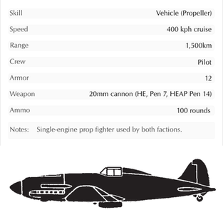 The Skua Light Fighter - a TL6 prop plane for Classic Traveller