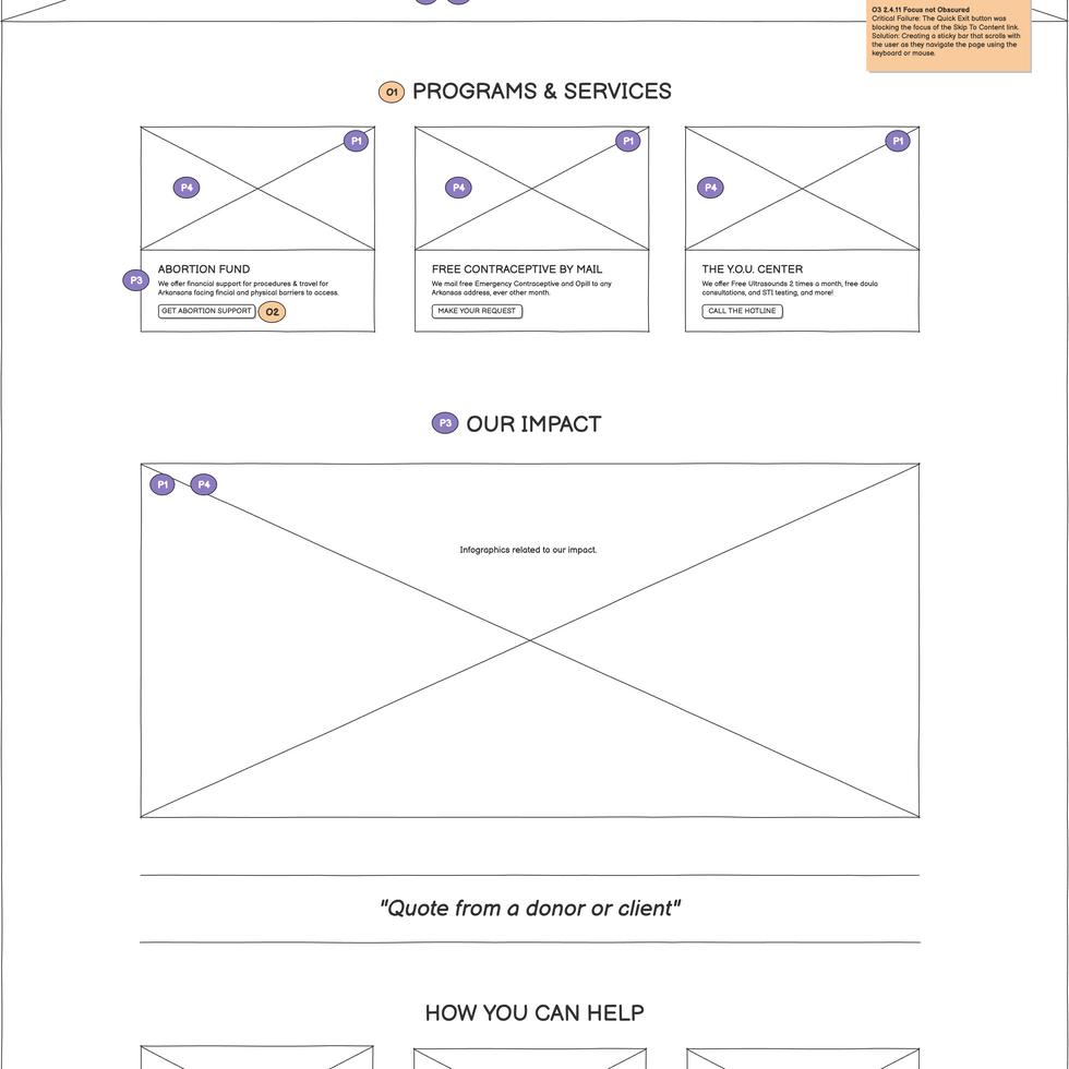 Arkansas Abortion Support Network — Accessibility Audit & Wireframe
